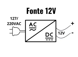 fonte-12v fontes de alimentação 12V